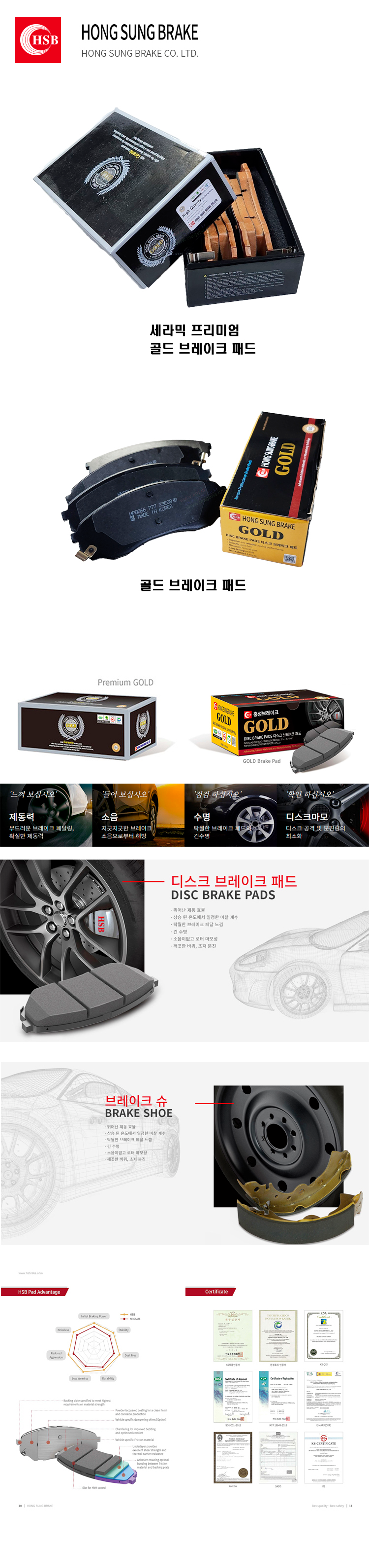 E-County Front Brake Pad